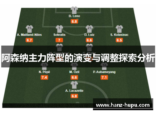 阿森纳主力阵型的演变与调整探索分析