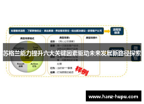 苏格兰能力提升六大关键因素驱动未来发展新路径探索