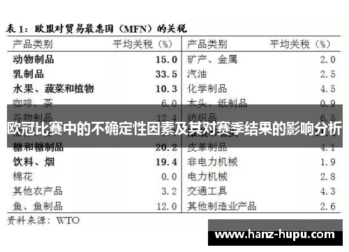 欧冠比赛中的不确定性因素及其对赛季结果的影响分析