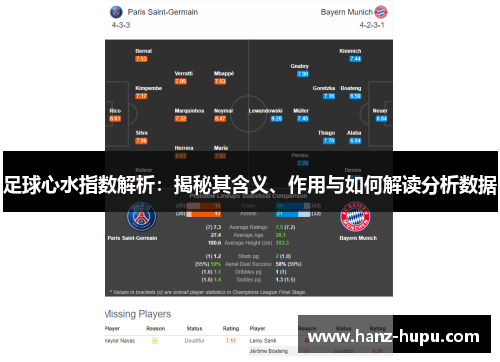 足球心水指数解析：揭秘其含义、作用与如何解读分析数据