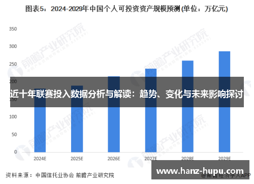 近十年联赛投入数据分析与解读：趋势、变化与未来影响探讨