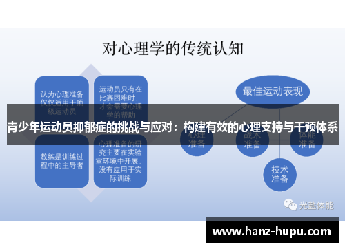 青少年运动员抑郁症的挑战与应对：构建有效的心理支持与干预体系