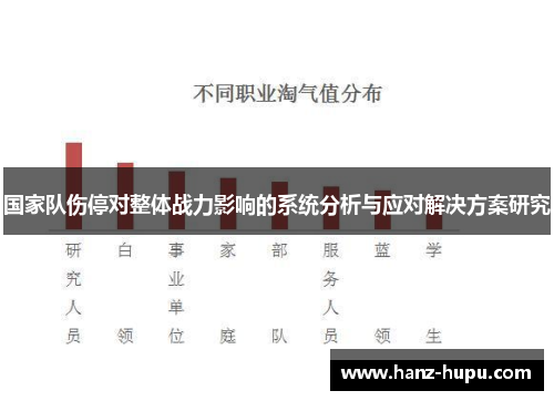 国家队伤停对整体战力影响的系统分析与应对解决方案研究